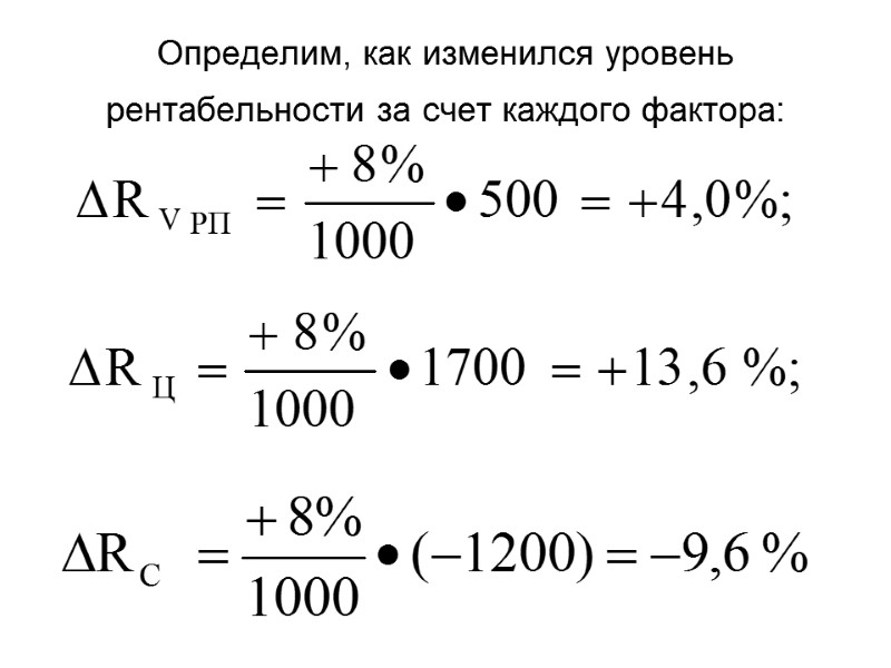 Определим, как изменился уровень рентабельности за счет каждого фактора: